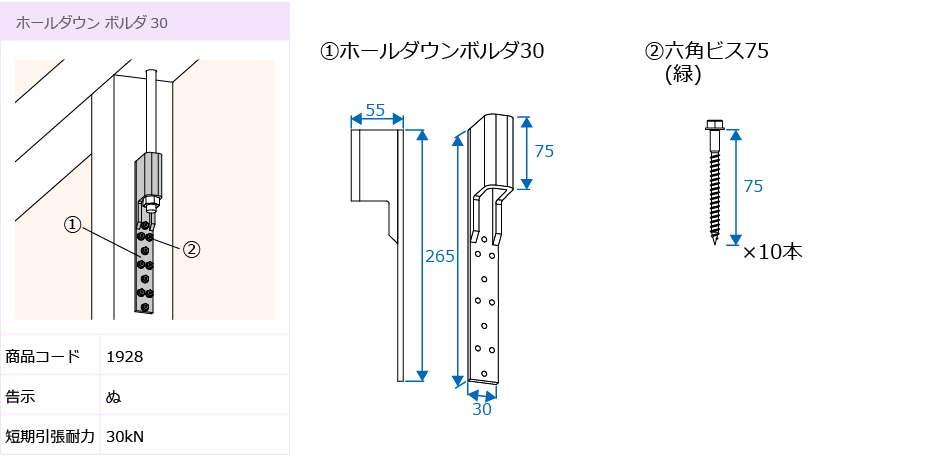 ホールダウン　ボルダ30耐力・梱包内容