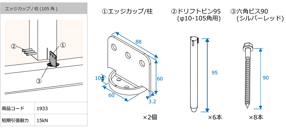 耐力・梱包内容