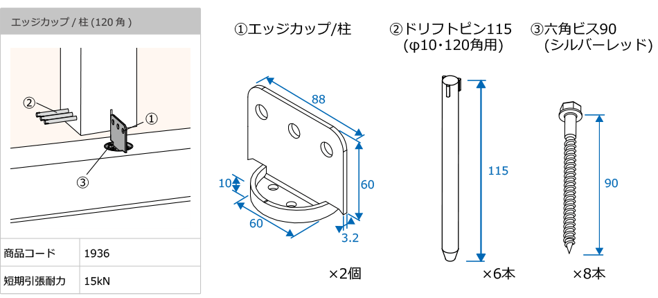 耐力・梱包内容