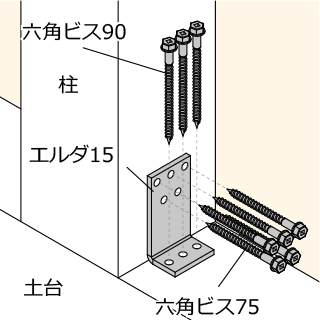 ホールダウンボルダ20凸施工手順４