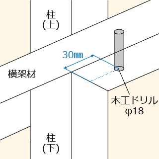 施工手順１