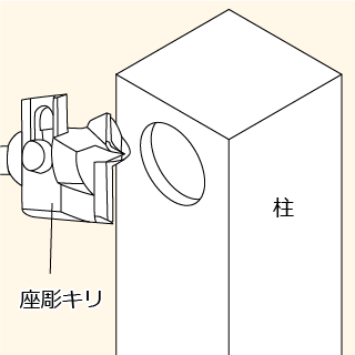 施工手順１