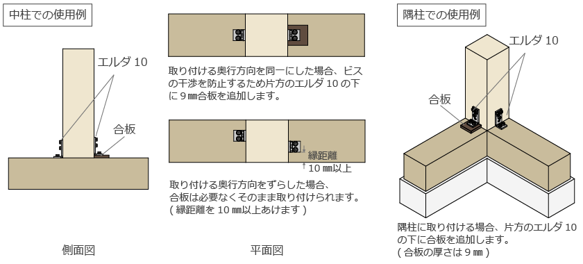 エルダ10 2個使い説明