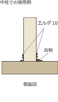 エルダ10 中柱での使用例-側面図