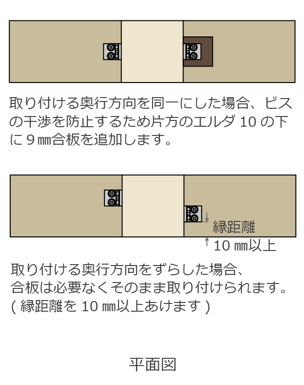 エルダ10 中柱での使用例-平面図