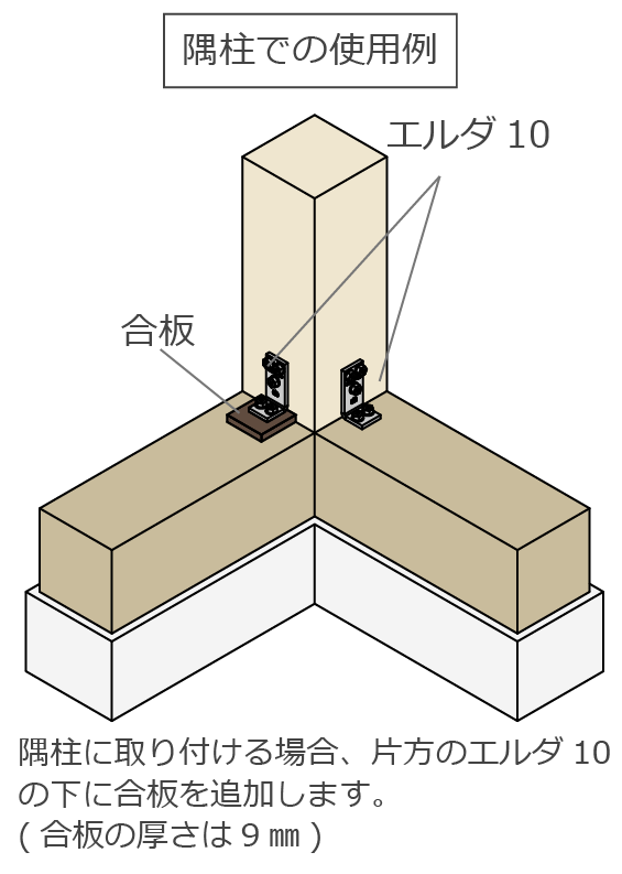 エルダ10 隅柱での使用例
