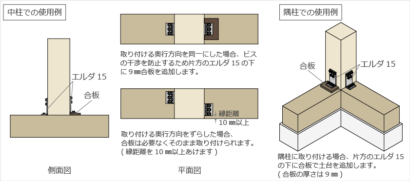 エルダ15 2個使い説明