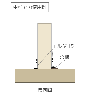 エルダ15 中柱での使用例-側面図