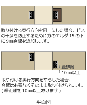 エルダ15 中柱での使用例-平面図