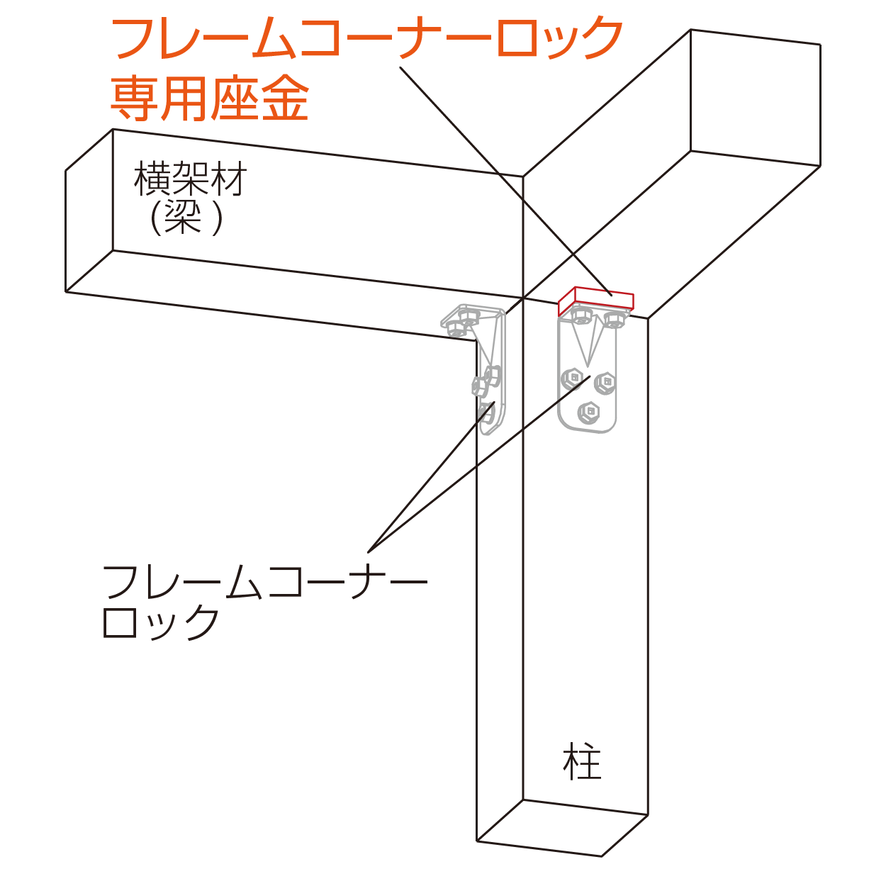 フレームコーナーロック専用座金 柱頭使用例