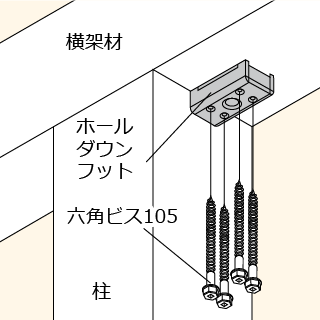 施工手順１