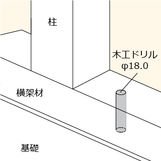 施工手順１