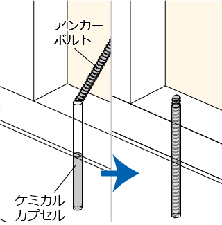 施工手順３