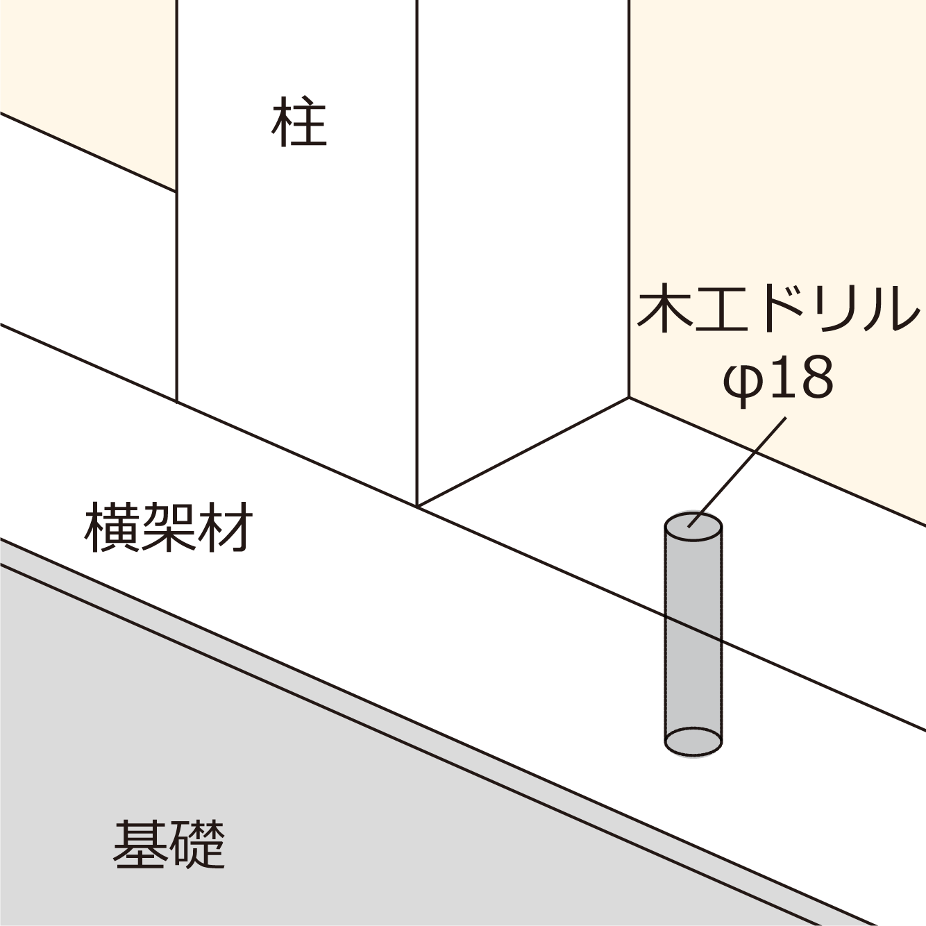 施工手順１