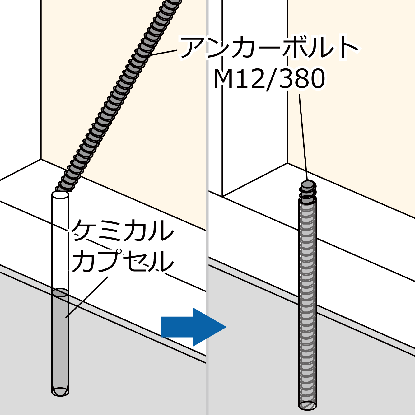 施工手順３