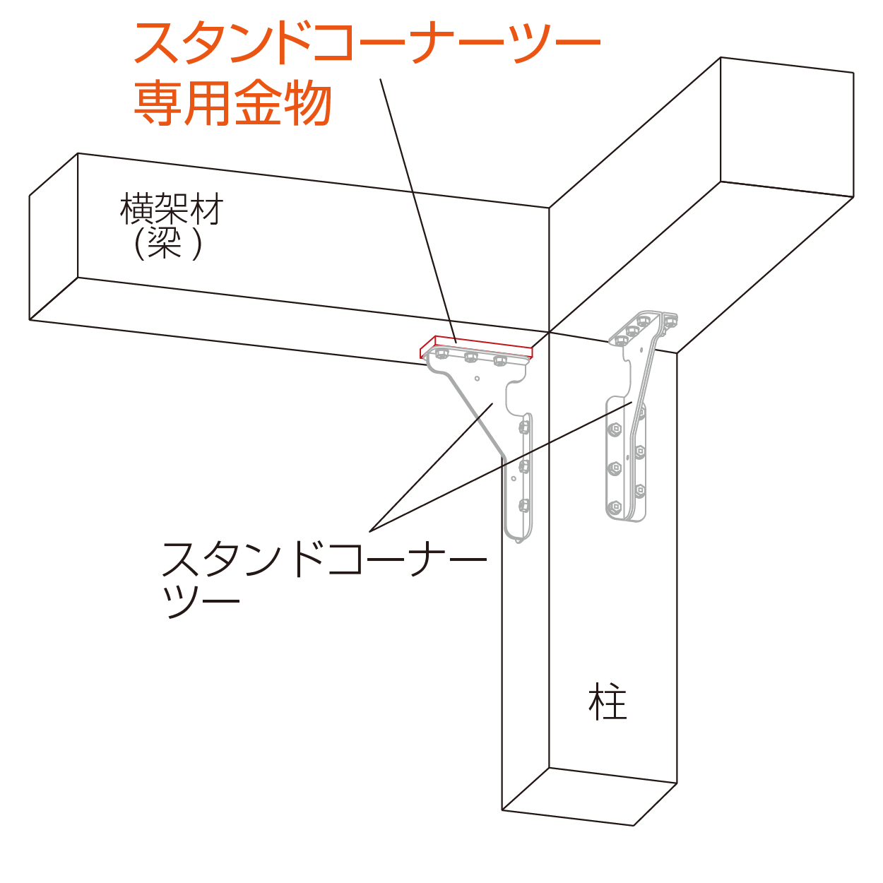 スタンドコーナーツー専用座金 柱頭使用例