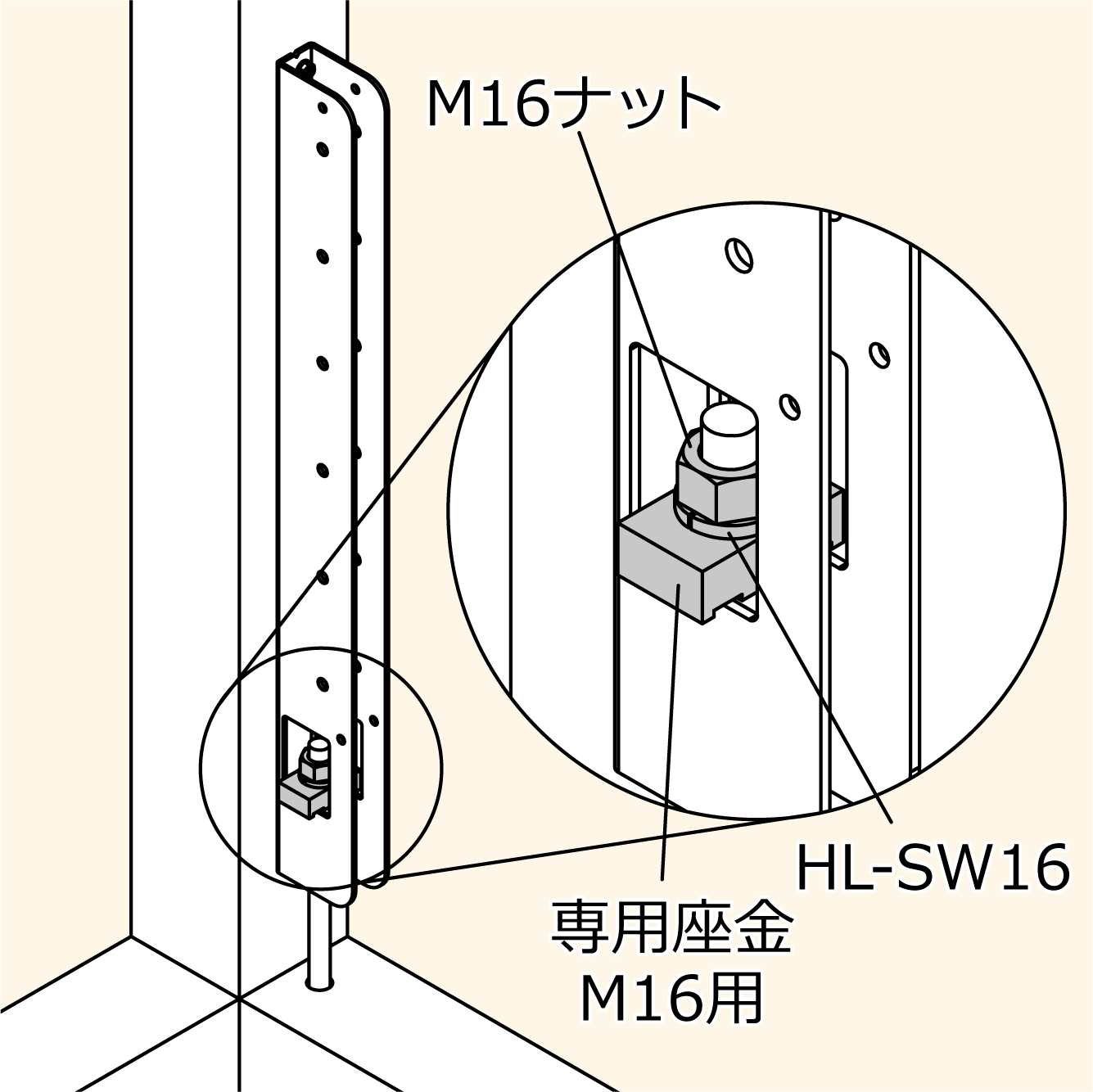 施工手順２