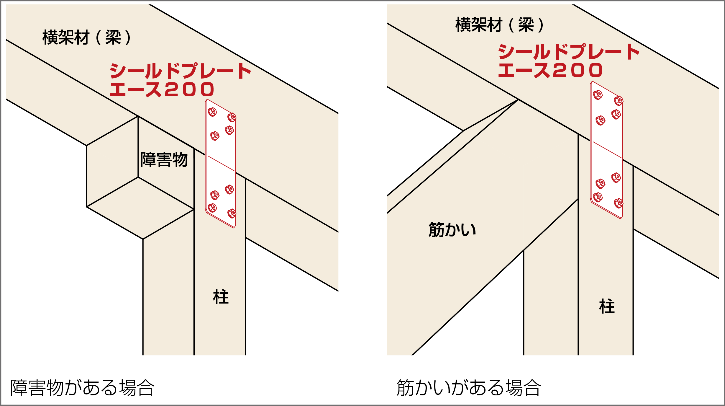 障害物等で柱頭柱脚接合部金物の取り付けが厳しい場合でも可能です