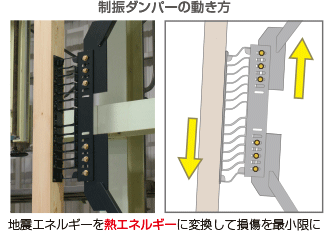 制振ダンパーの動き方