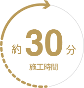 施工時間は約30分