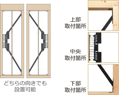 施工時間は約30分