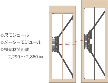 施工時間は約30分