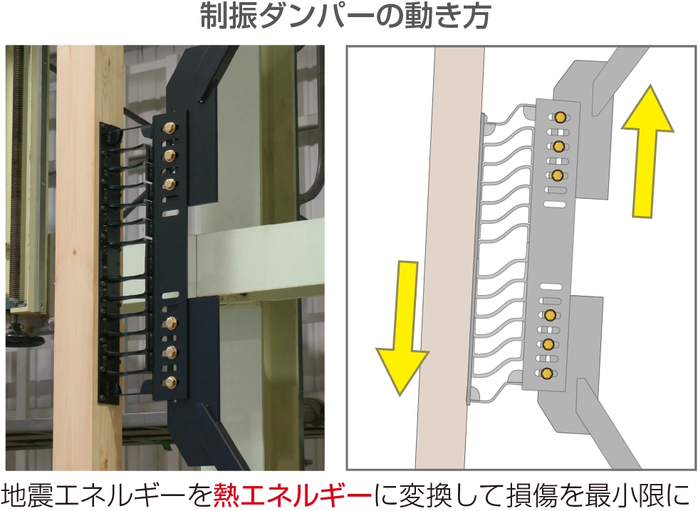 制振ダンパーの動き方