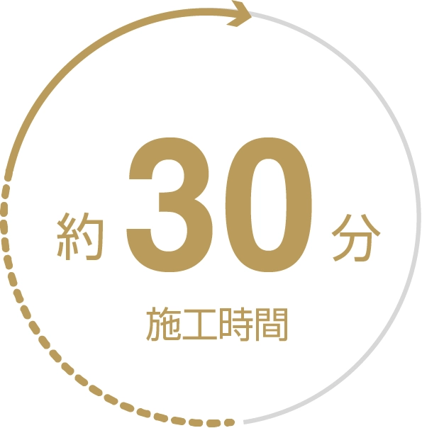 施工時間は約30分