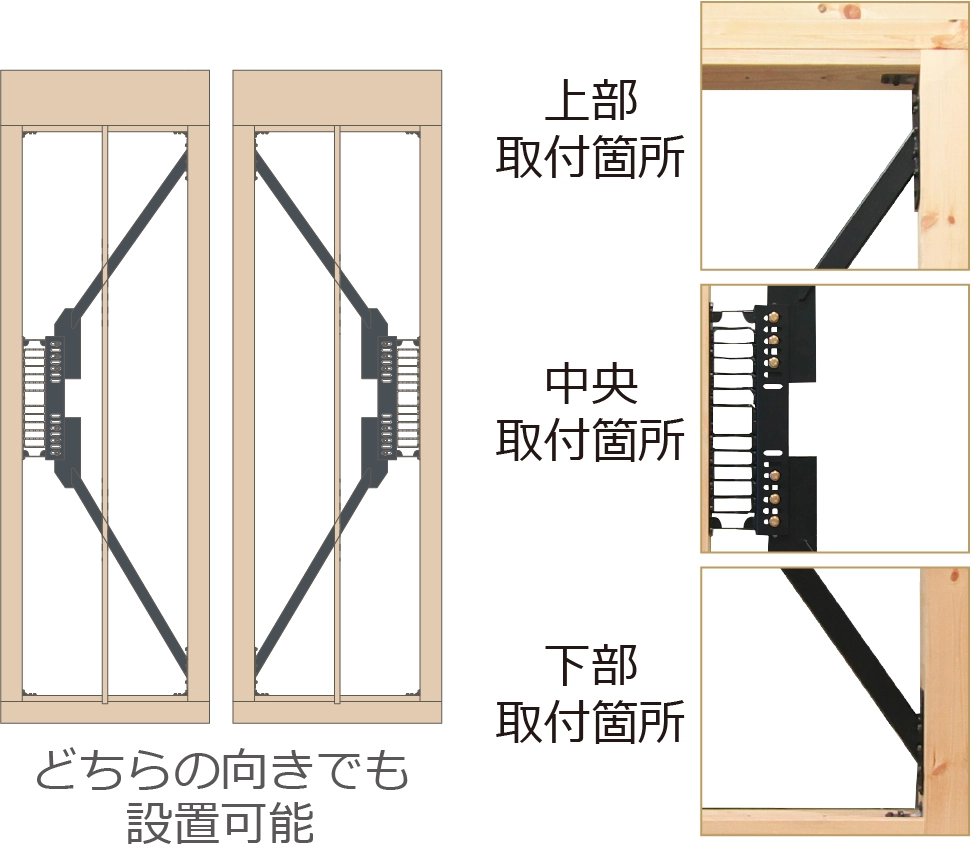 施工時間は約30分