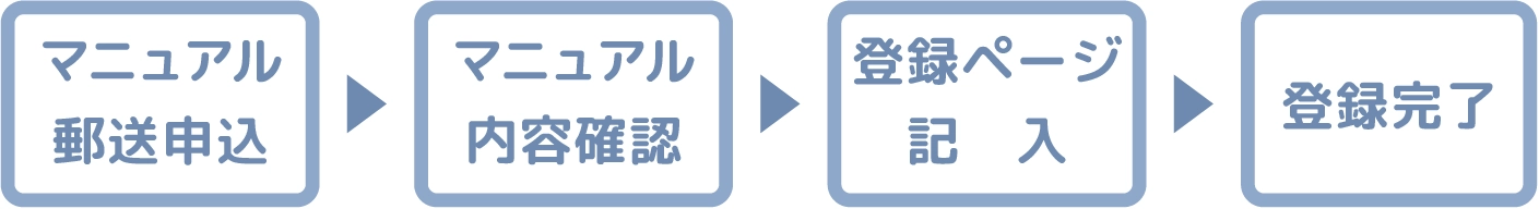 説明会を受講して登録