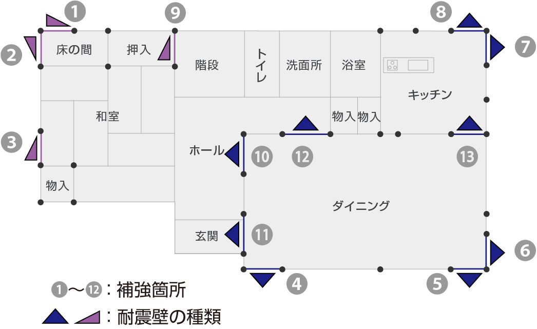 一般的な耐震補強壁の工事箇所