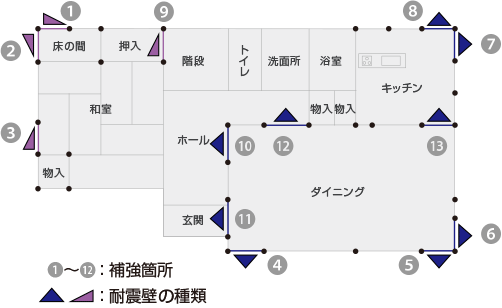 一般的な耐震補強壁の工事箇所