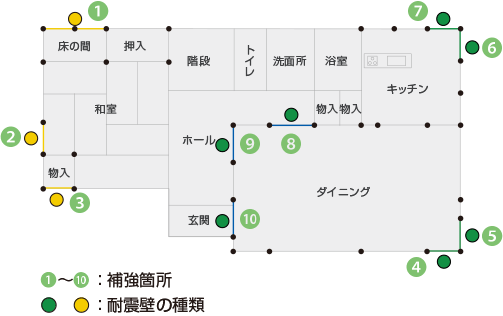 ガーディアン・ウォールの工事箇所